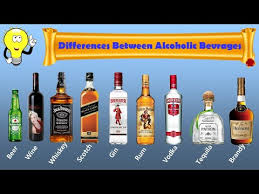 Living With an Alcoholic