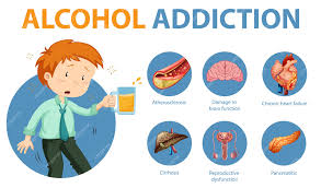 Living With an Alcoholic